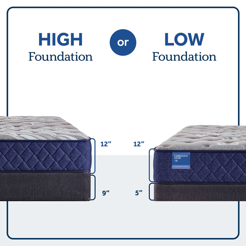 Pacific Rest - Firm Tight Top Mattress