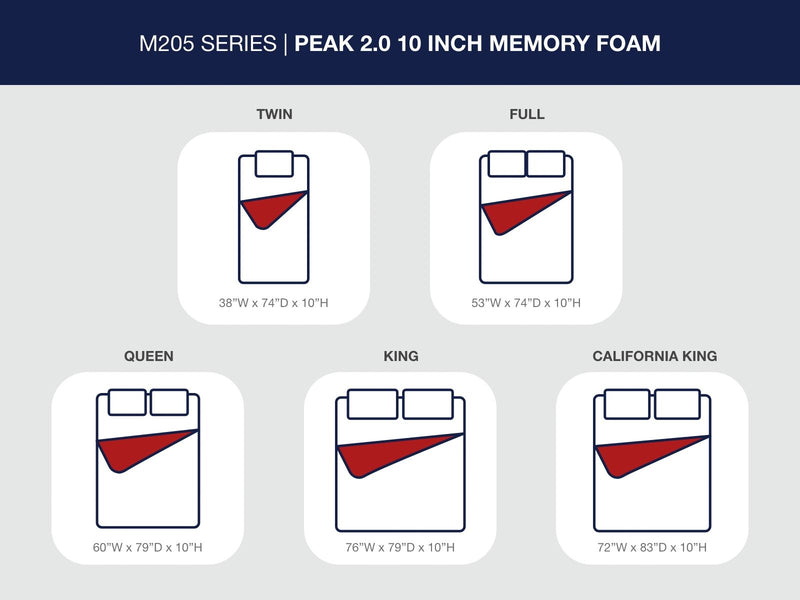 Peak 2.0 10 Memory Foam - Mattress