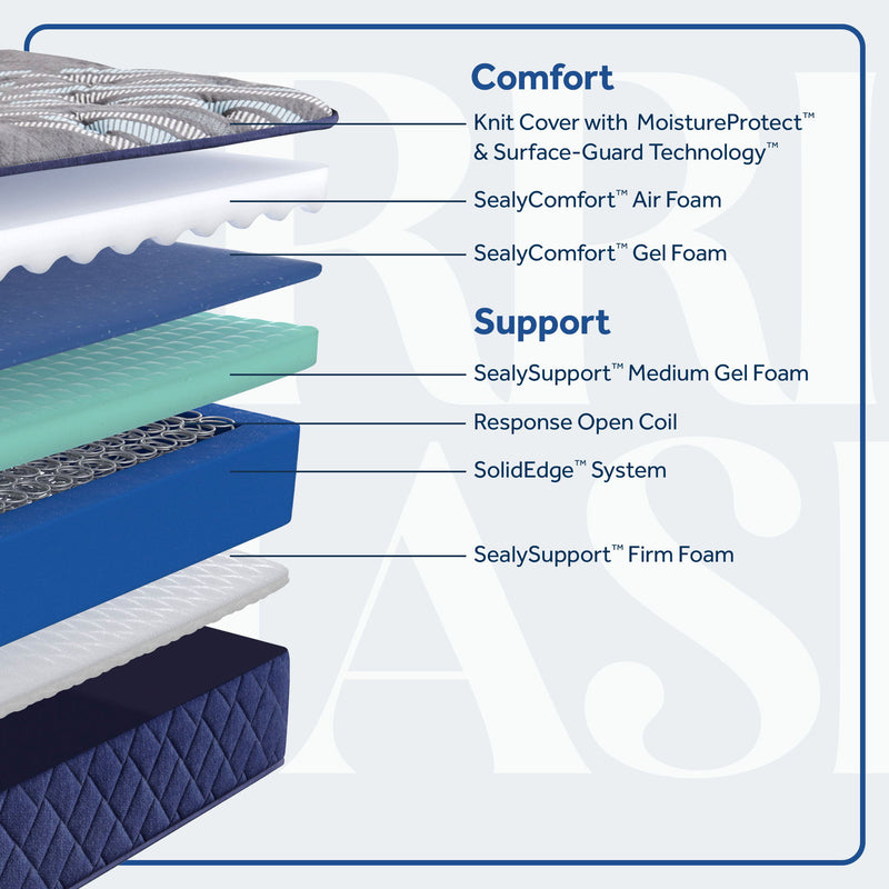 Firm Rests Pacific Rest - Firm Tight Top Mattress — Griffin's Furniture