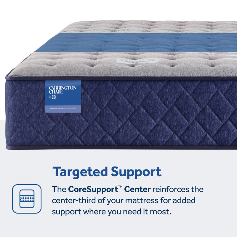 Midnight Cove - Soft Tight Top Mattress