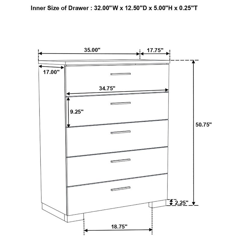 Jeremaine 5-piece Queen Bedroom Set White