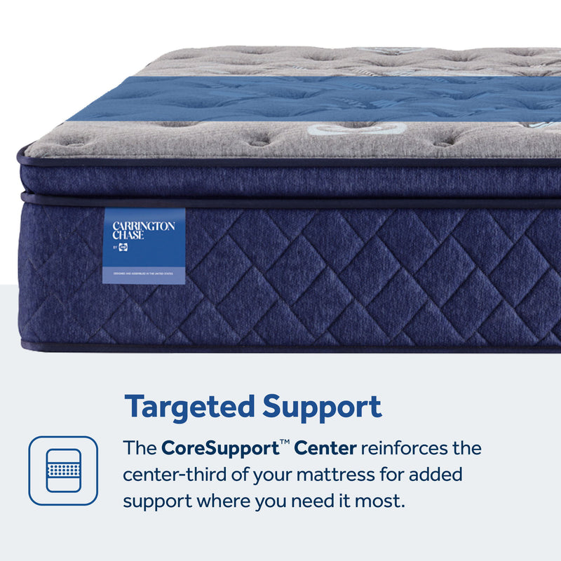 Pacific Rest - Firm Tight Top Mattress