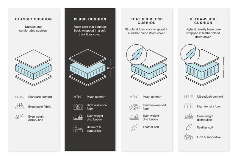 Regent Park - 3-Piece Sectional - Pewter