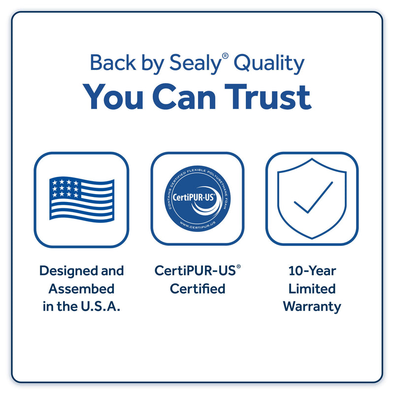 Midnight Cove - Soft Tight Top Mattress