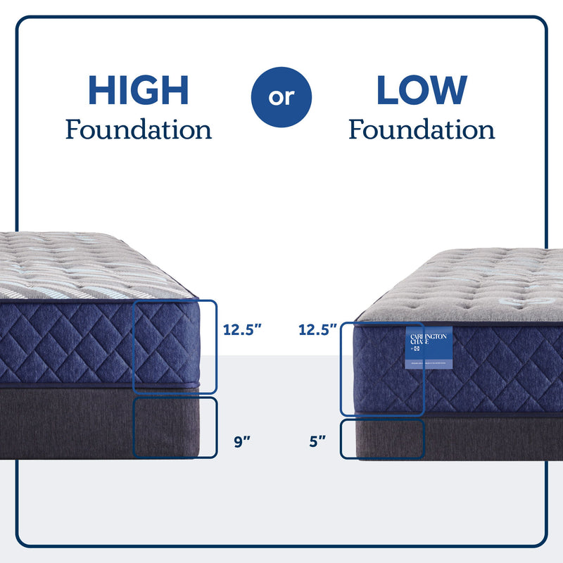 Midnight Cove - Soft Tight Top Mattress