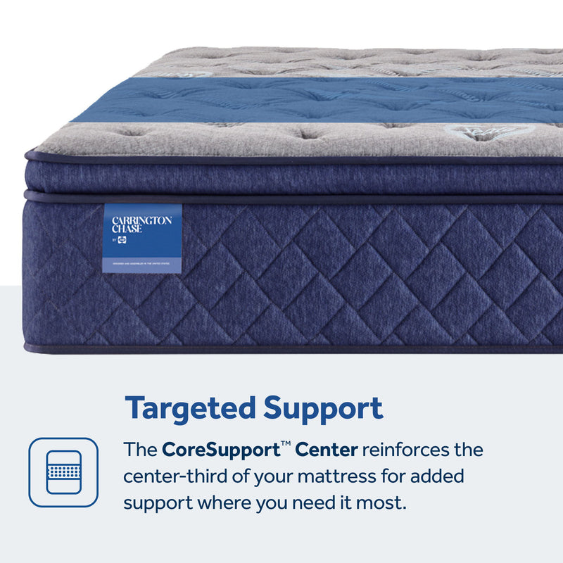 Midnight Cove - Soft Euro Pillow Top Mattress