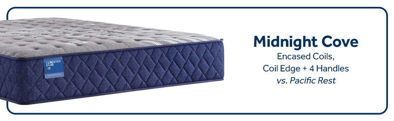 Midnight Cove - Firm Tight Top Mattress