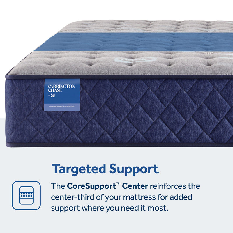 Midnight Cove - Firm Tight Top Mattress