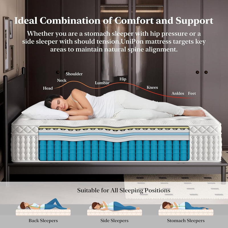 12" Hybrid Mattress, Memory Foam & Pocket Spring Bed, Medium Firm Comfort, Spine Support, Quiet & Breathable - White - King