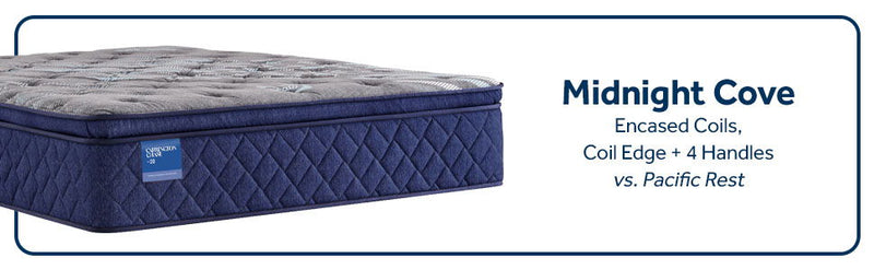 Midnight Cove - Soft Euro Pillow Top Mattress