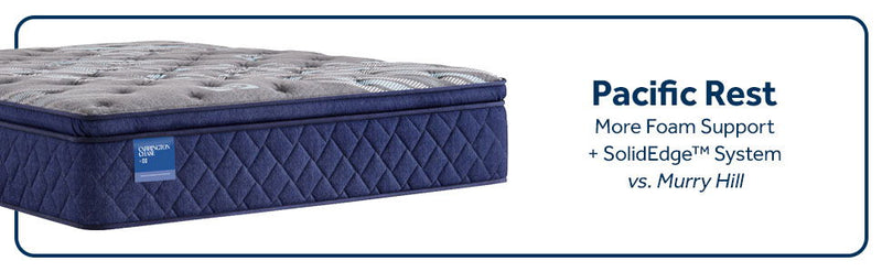 Pacific Rest - Firm Tight Top Mattress