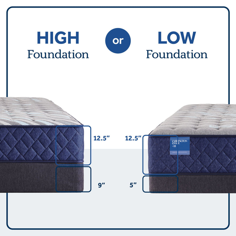 Midnight Cove - Firm Tight Top Mattress