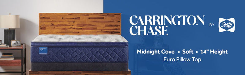 Midnight Cove - Soft Euro Pillow Top Mattress