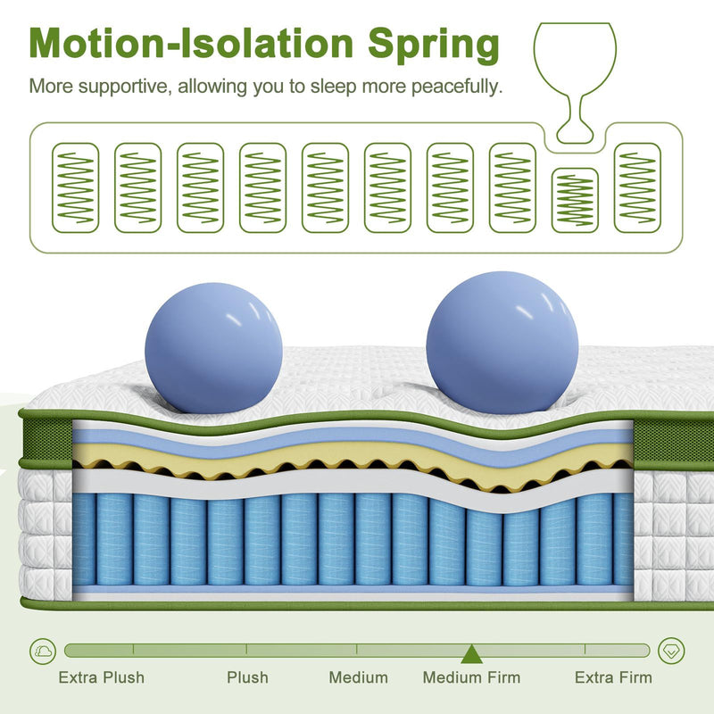 14" Hybrid Mattress With Gel Memory Foam And Pocket Springs